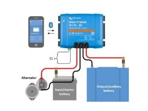 Victron Orion Smart Tr Dc/DC Acculader